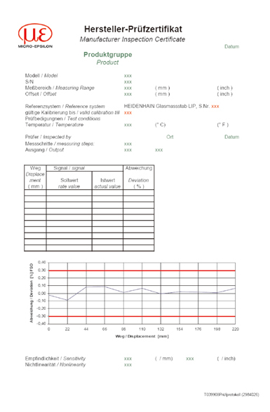 induSENSOR 기술 및 측정 원리